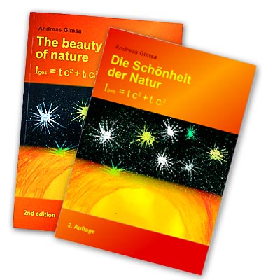 Book "Die Schönheit der Natur" / "The Beauty of Nature"